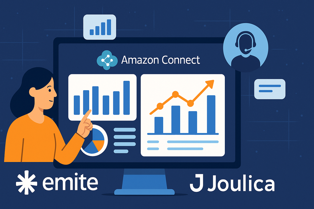 Amazon Connect and Real Time reporting